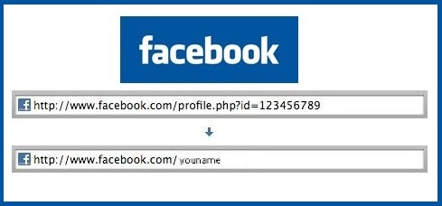 How to Create a Facebook Profile or Fan Page Username Url