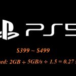 PS5 Relase data, Price, specs, games